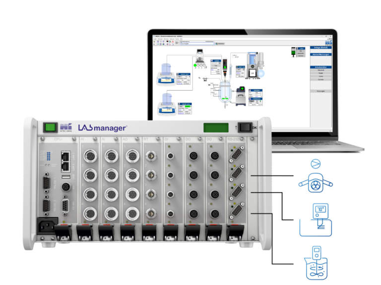 HiTec Zang LabVision System Batch Galerie