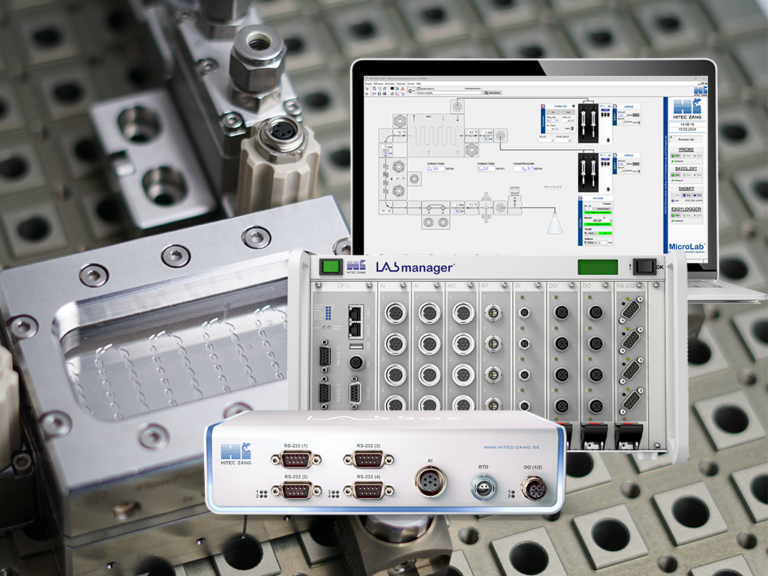 HiTec Zang Flowchem Galerie