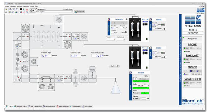 HiTec Zang LabVision FLOWCHEM Modulkachel