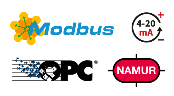 LabBox Interfaces | HiTec Zang – Führender Anbieter für Laborreaktoren in der chemischen Verfahrenstechnik