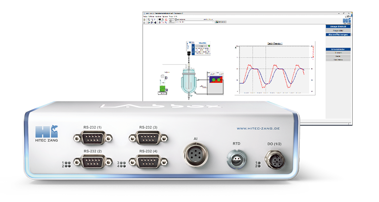 hitec-zang-labbox-digital-laboratory-automated-processes-connect-sensors-devices-document-export-test-data-batch-2